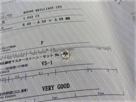 ダイヤモンド買取垂水